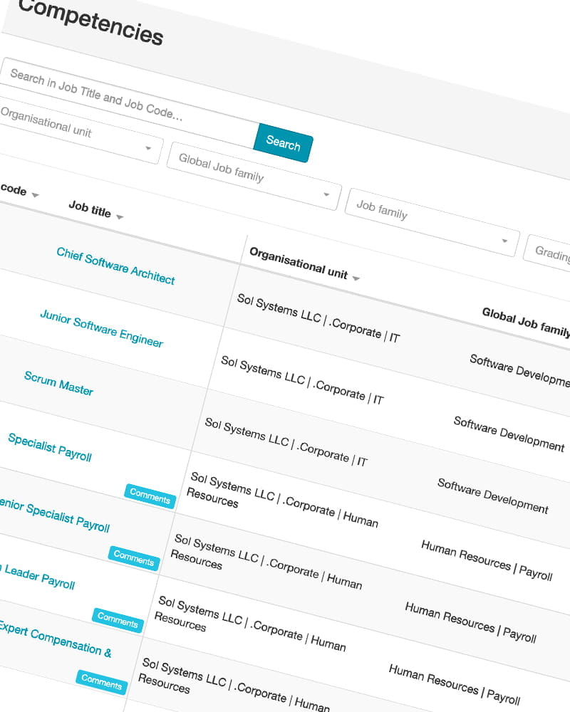 Competencies Dashboard