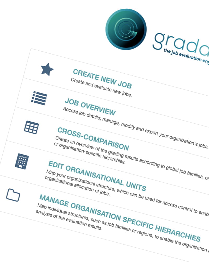 Gradar Dashboard